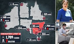A promising development considering the pandemic has already killed roughly 1.3 million people. Queensland Shuts The Border Daily Mail Online
