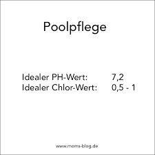 Ein Kleiner Swimmingpool Fur Den Garten Das Solltet Ihr Vorher Wissen Moms Blog Der Praktische Familienblog