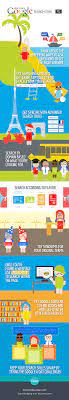 Great Google Search Strategies Every Student Can Use Infographic Educational Infographic Google Education Information Literacy