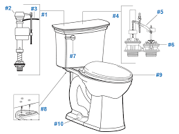Cost to replace toilet wax ring & seal the cost to replace a toilet wax ring and seal is around $225. American Standard Toilet Repair Parts For Vormax Series Toilets