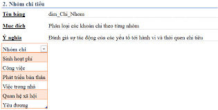 Cách ghi chép chi tiêu như thế nào?