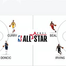 Tnt opened the nba all star game featuring actor michael b. Nba All Star Starting Squads Announced Pounding The Rock