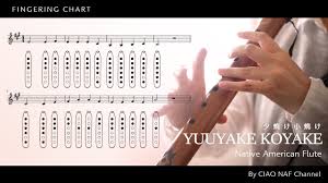 Yuuyake Koyake Native American Style Flute Fingering Chart