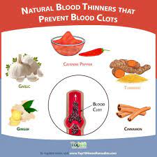 Whatever the causes of the blood clot, it can typically be treated naturally. Blood Thinner Cooking