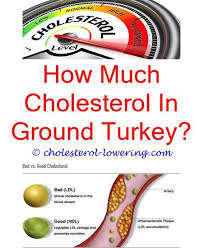 It is a sterol (or modified steroid), a type of lipid. Nonhdlcholesterol Is White Rice Good For Your Cholesterol What Is Cholesterol Good Fo What Causes High Cholesterol Cholesterol Symptoms What Is Cholesterol