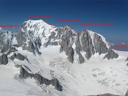 Bit expensive but definitely the way up and down is beautiful. Mont Blanc 4808 M 4 Routen Zum Hochsten Gipfel Der Alpen Wegbeschreibung Der Anstiege Barrabes De