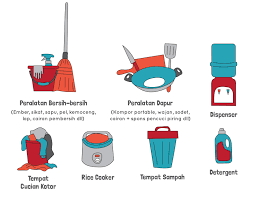 Informasi yang anda cari adalah lowongan jaga kosan area surabaya. Ngekost Starter Pack Cara Memilih Kost Dan Perlengkapan Yang Dibutuhkan Rencanamu