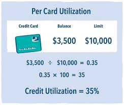 Since some agencies score each card for its utilization as well as your overall credit utilization, set a balance alert on all your credit cards for whatever 29% (or a lower amount) of your credit. How Does Credit Utilization Work