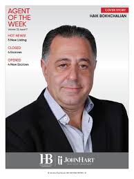 JohnHart Real Estate