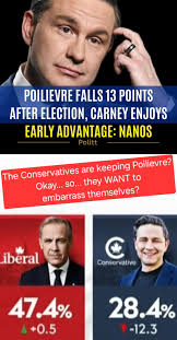 Narcissist Techniques in Canadian Politics