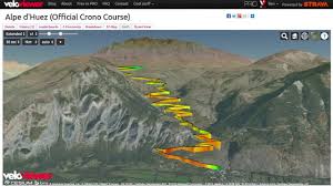 Gaudu reina en el tourmalet y andrew feather, en luz ardiden. Alpe D Huez Strava Fly Through On Veloviewer Youtube