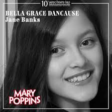 Laredo Theater Guild International