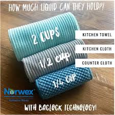 The microfiber cloth cleans your house (or car, or boat…) and the silver agent cleans your microfiber cloth! Norwex Cloths Norwex Microfiber Norwex Norwex Cloths
