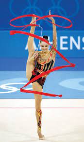 Jun 25, 2021 · the senior elite rhythmic competition at the usa gymnastics championships kicks off today at the dome in st. Not Just Ribbons And Rhinestones The Truth About Rhythmic Gymnastics Huffpost