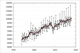 automotive industry in australia wikipedia