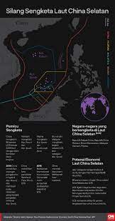 Wiranto, surya, 2016, resolusi konflik menghadapi sengketa laut tiongkok selatan dari perspektif hukum internasional. Laut China Selatan Klaim Teritori Hingga Ribut As China
