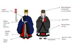 THE THREE KINGDOMS - EAST ASIAN SOCIETIES