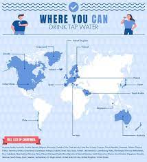 Tourism And Water Where In The World Can You Drink Tap Water