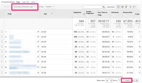 According to google analytics support, the secondary dimension feature allows you to define a primary dimension and then view that data by a secondary dimension within the same table. Google Analytics Age As Secondary Dimension Reduces Results Stack Overflow