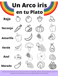 Not only will you learn basic colors, like blue, yellow, and red, but you will also learn more complex colors, such as amber and beige. A Rainbow On Your Plate Coloring Page Bounty Soul