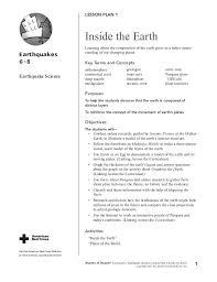 Pin On Sciences Earth S Layers