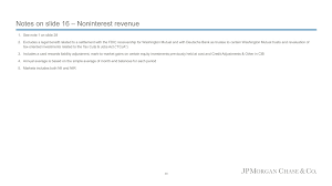 Setting up classic ios look. Investordaypresentation