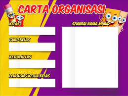Facebook twitter « newer post older post » search here. Carta Organisasi Set Keceriaan Kelas Sekolah Murah Shopee Malaysia