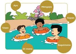 Kunci jawaban buku tematik sd kurikulum 2013 edisi revisi 2018. Kunci Jawaban Tema 8 Kelas 2 Halaman 89 90 94 95 Pembelajaran 5 Subtema 2 Menjaga Keselamatan Di Rumah