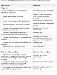 Ein arbeitszeugnis muster hilft, die richtigen worte zu finden. Arzthelferin Zeugnis Arbeitnehmer Nur 6 89 Zum Download