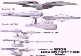 Ship Comparisons