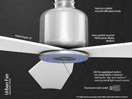 Renters Solution Ceiling Fan In A Light Socket Ceiling Fan Renter Sockets