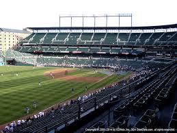 Camden Yards View From Club Outfield 268 Vivid Seats