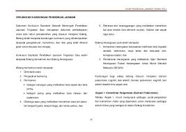 Koleksi soalan pjk tingkatan 1 jika tak dpt dwnload, tinggalkan email. Download Dskp Pendidikan Jasmani Tahun 4 Hebat Dskp Kssm Pjpk Tingkatan 1 Skoloh