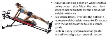 Weider Ultimate Body Works Review