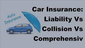 Car Insurance Liability Vs Collision Vs Comprehensive Coverage 2017 Motor Insurance Tips Youtube