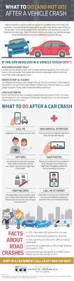 Httpdezaolawcomvehicle-accidents Car Care Tips Car Accident Car Auctions