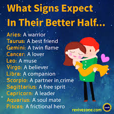 Zodiac Signs Aries Taurus Gemini Cancer Leo Virgo Libra Scorpio Sagittarius Capricorn Aquarius Pisces Zodiac Star Signs Zodiac Signs Gemini Zodiac