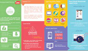 Mcmc is the regulator for the converging communications and multimedia industry in malaysia. Malaysian Communications And Multimedia Commission Mcmc Suruhanjaya Komunikasi Dan Multimedia Malaysia Skmm Home