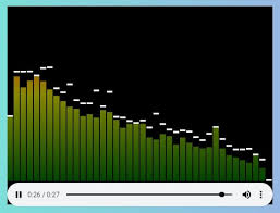 Depending on what kind of media software you or your visitor has installed, the above example will appear slightly different. Jquery Audio Player Plugins Jquery Script