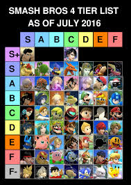 Tier List As Of July Of 2016 Super Smash Brothers Know