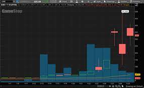 Greater than 1, avg vol (3 month): Are These The Best Heavily Shorted Stocks To Buy Right Now 5 Names To Watch Nasdaq