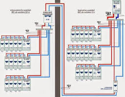 Solution Pour Travaux Electricite Prix Et Renovation Electricite Deplacer Prise Fortes En 2020 Tableau Electrique Triphase Tableau Electrique Maison Tableau Electrique