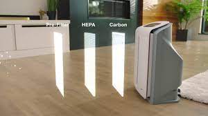 Please check your minimum browser requirements. Atmosphere Mini By Amway Makers Of Atmosphere World S Largest Selling Home Air Treatment Product Youtube