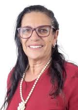 Candidatos a Vereador em Limeira