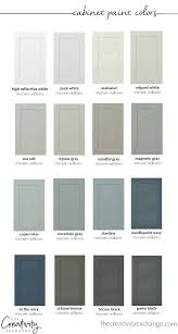 cabinet paint colors for kitchens