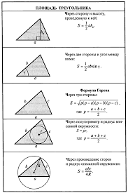 все формулы по физике 7 9 класс для огэ Ploshad Treugolnika Ege Po Matematike Matematicheskie Bloknoty Matematika 8 Klass Matematika