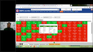 Yes but modern currencies are not. Hdfc Trading Demo Video Forexcom Uk Demo Mt4