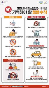 ㆍ(장소ㆍ이동수단) 확진자의 접촉자가 발생한 장소 및 이동수단을 장소목록 형태로 공개함 (단, 해당 공간 내 모든 접촉자가 파악된 경우 공개하지 않음) ê³µì§€ì‚¬í•­ ëŒ€í•™ì›