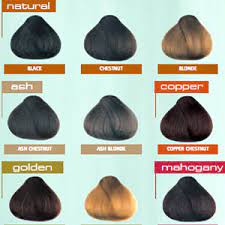 Our incredible range of hair dye has all the colours of the rainbow (and then some) and stand the test of time. International Colour Charts For Hairdressing Hair Makeup Artist Handbook