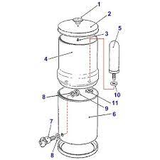 Check spelling or type a new query. Berkey Water Filter Assembly Instructions Berkey Water Filters Europe